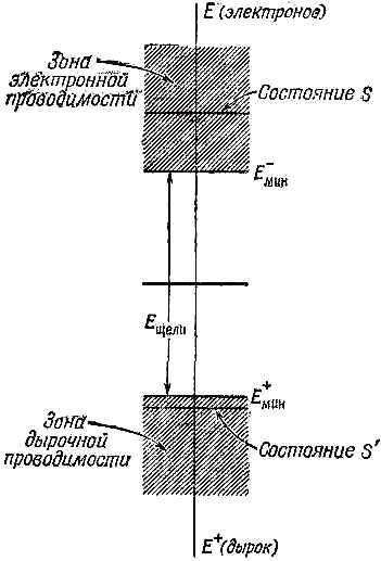 Фейнмановские лекции по физике. 9. Квантовая механика II - _67.jpg