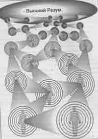 Встреча с мастером - any2fbimgloader91.jpeg