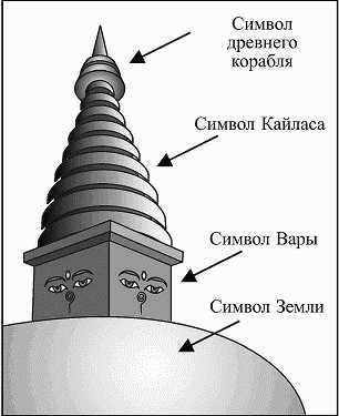 Золотые пластины Харати - i_030.jpg