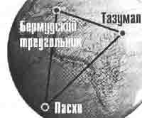 Трагическое послание древних - any2fbimgloader286.jpeg