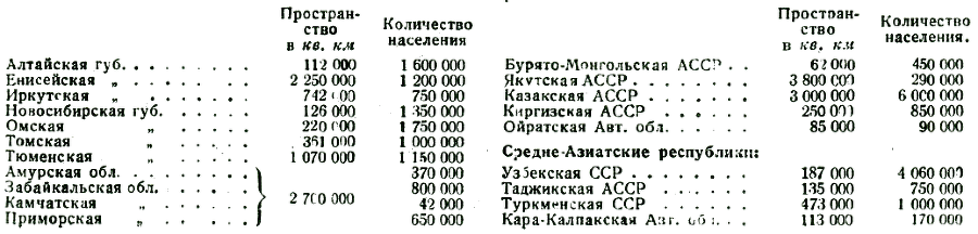 Всемирный следопыт, 1927 № 05 - i_064.png