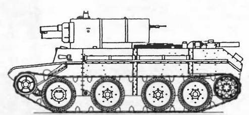 Бронетанковая техника Красной Армии 1939—1945 - img_39.jpg