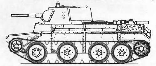 Бронетанковая техника Красной Армии 1939—1945 - img_40.jpg