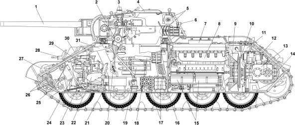 Все танки СССР. Том II - i_041.jpg