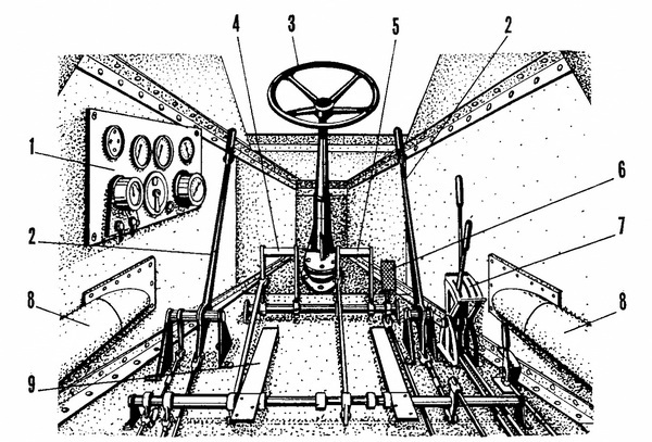 Лёгкие танки БТ-2 и БТ-5 - i_017.jpg
