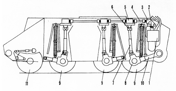 Лёгкие танки БТ-2 и БТ-5 - i_036.jpg