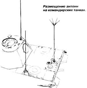 «Пантера». Стальная кошка Панцерваффе - pic_65.jpg