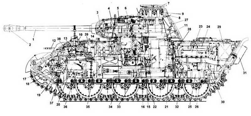 «Пантера». Стальная кошка Панцерваффе - pic_104.jpg