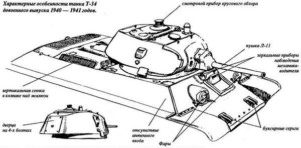 Средний танк Т-34 - i_020.jpg