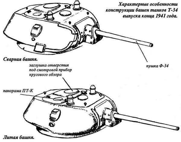 Средний танк Т-34 - i_025.jpg