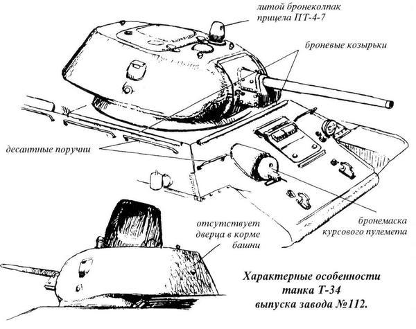 Средний танк Т-34 - i_028.jpg