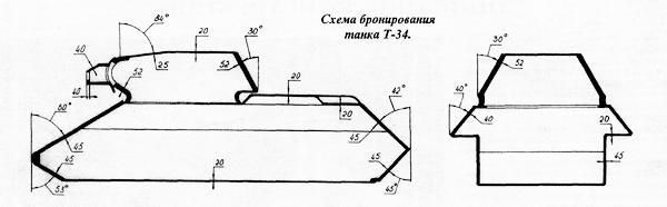 Средний танк Т-34 - i_040.jpg