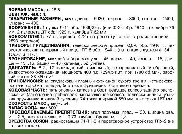 Т-34 в 3D — во всех проекциях и деталях - i_009.jpg