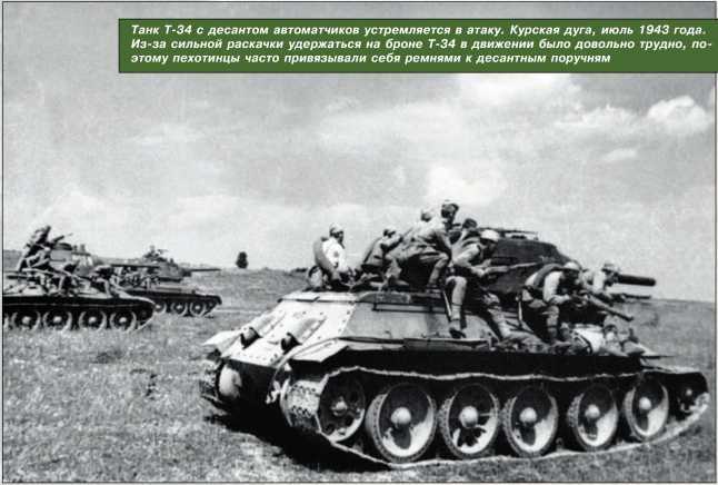 Т-34 в 3D — во всех проекциях и деталях - i_117.jpg