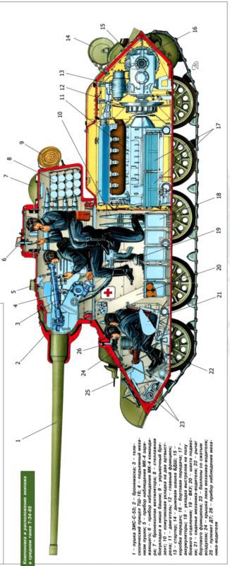 Т-34 в 3D — во всех проекциях и деталях - i_149.jpg