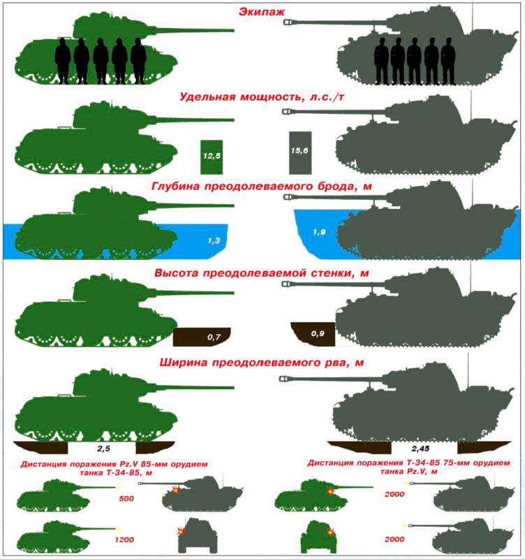 Т-34 в 3D — во всех проекциях и деталях - i_164.jpg