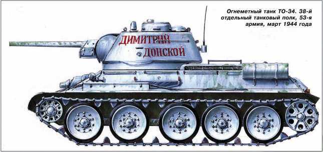 Т-34 в 3D — во всех проекциях и деталях - i_175.jpg