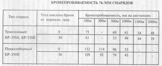 Т-34 в бою - _083.jpg