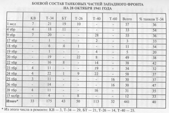 Т-34 в бою - _209.jpg