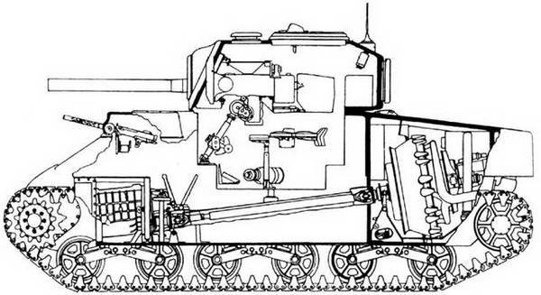 Танки Второй мировой. Часть I - pic_333.jpg