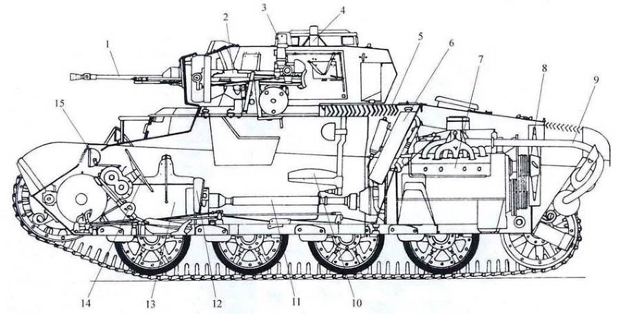 Танки Хонведшега - img_9.jpg