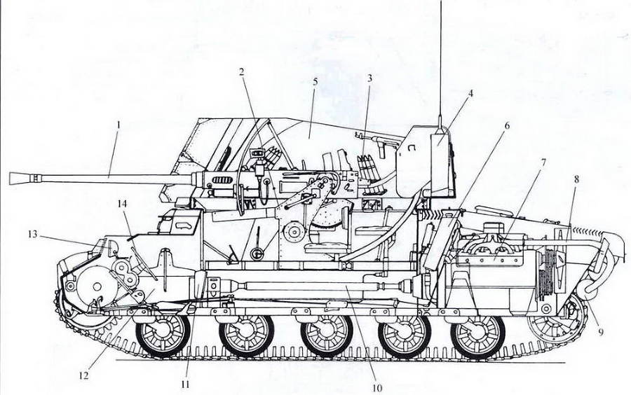 Танки Хонведшега - img_49.jpg