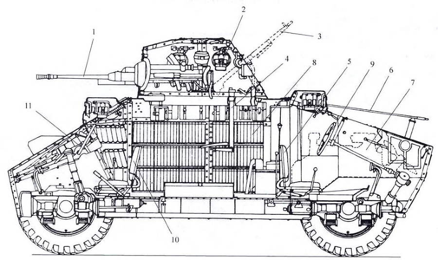 Танки Хонведшега - img_58.jpg