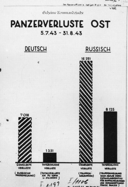 Танковые асы Гитлера - _011.jpg