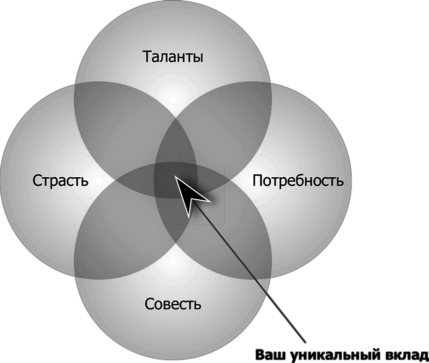 Суперработа, суперкарьера - i_001.png