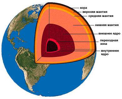 Ждет ли Землю судьба Фаэтона - img_4.jpg
