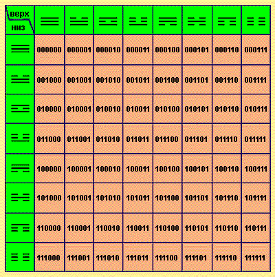 Компьютер Древнего Китая - img_11.png