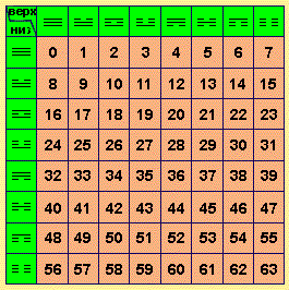 Компьютер Древнего Китая - img_12.png