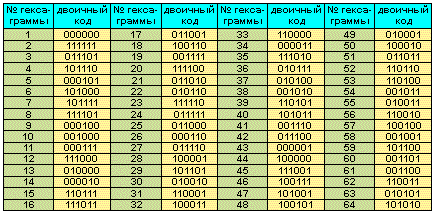 Компьютер Древнего Китая - img_14.png