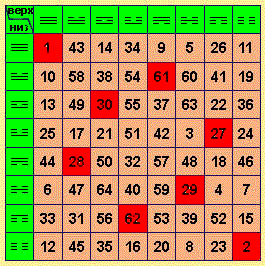 Компьютер Древнего Китая - img_18.png