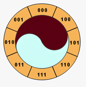 Компьютер Древнего Китая - img_28.png