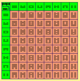 Компьютер Древнего Китая - img_5.png