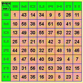 Компьютер Древнего Китая - img_6.png