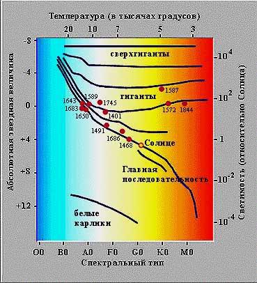 Миф о Потопе - расчеты и реальность - img_53.jpg