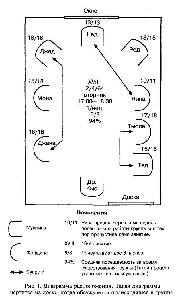 Групповое Лечение - doc2fb_image_02000001.jpg