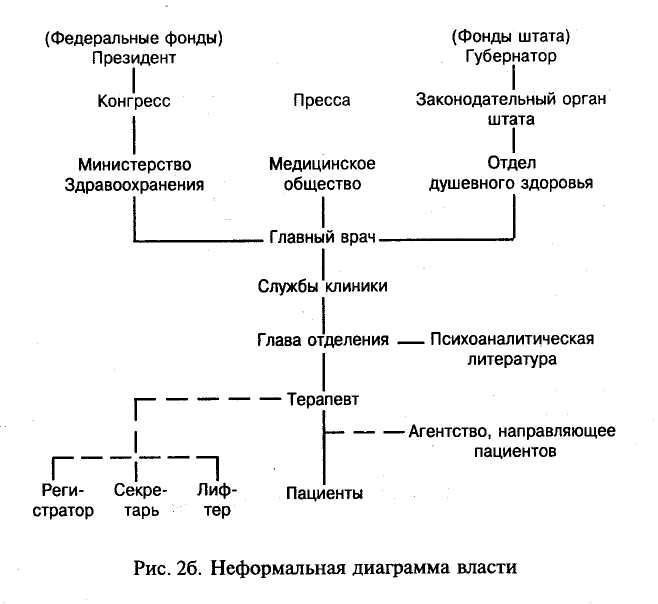 Групповое Лечение - doc2fb_image_02000003.jpg
