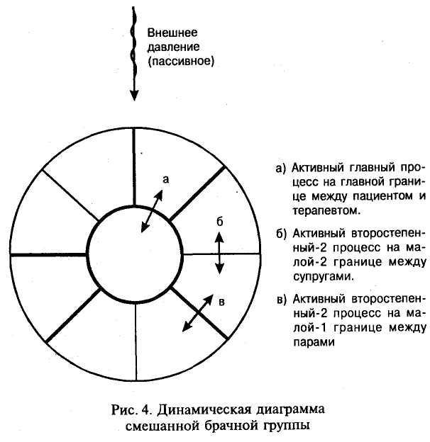 Групповое Лечение - doc2fb_image_02000005.jpg