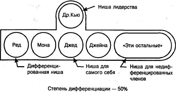 Групповое Лечение - doc2fb_image_02000006.jpg