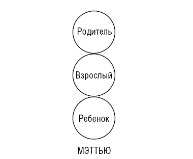 За пределами игр и сценариев - i_002.png