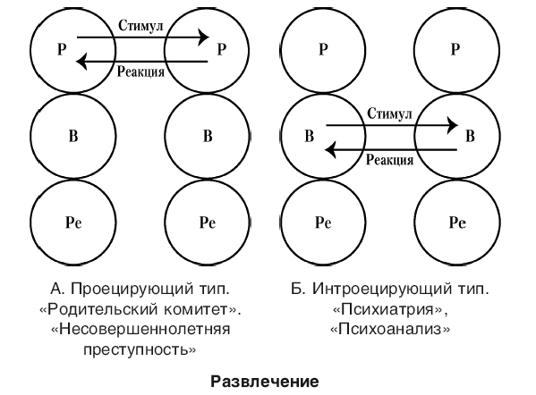 Игры в которые играют люди - i_008.png