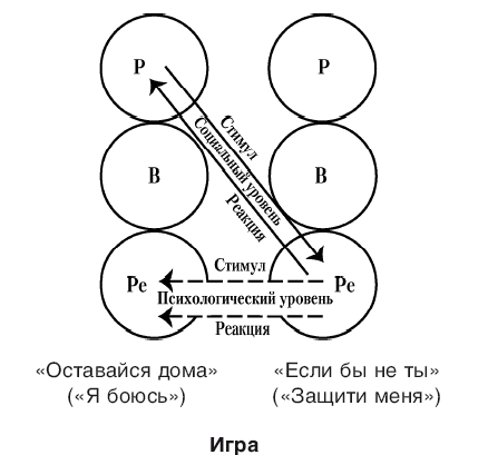 Игры в которые играют люди - i_009.png