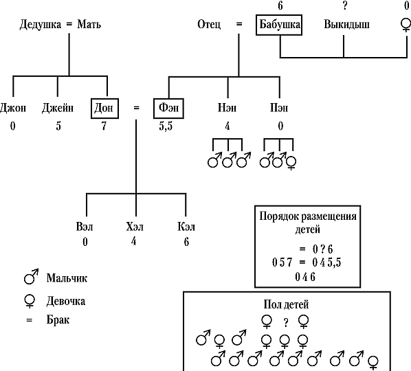 Люди, которые играют в игры - _12.png