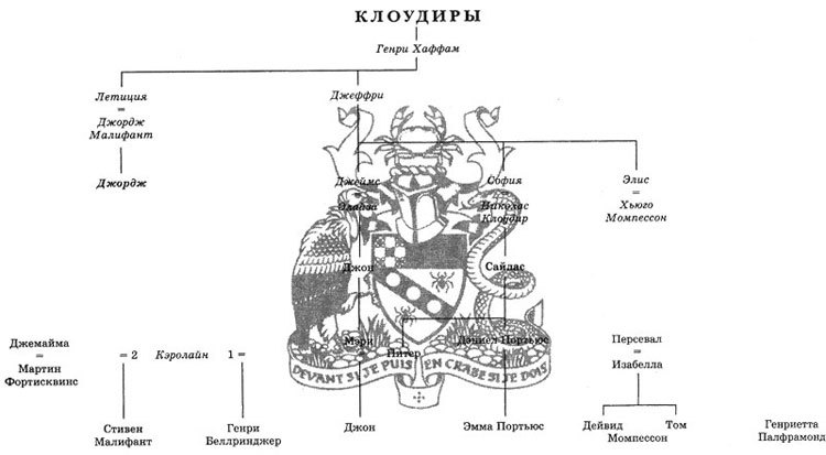 Квинканкс. Том 2 - img01.jpg