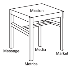 Генератор новых клиентов. 99 способов массового привлечения покупателей - i_001.png