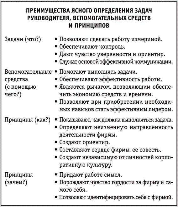 Простое лидерство - i_001.png