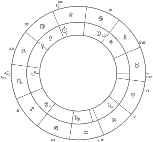 Рыбы. Любовный прогноз на 2014 год - _01.png
